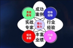 大芬茂業(yè)高創(chuàng)企業(yè)管理跟本司簽下建網(wǎng)站協(xié)議